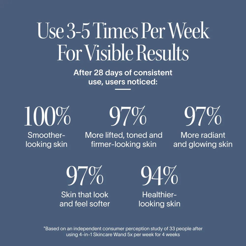4-in-1 Skincare Wand